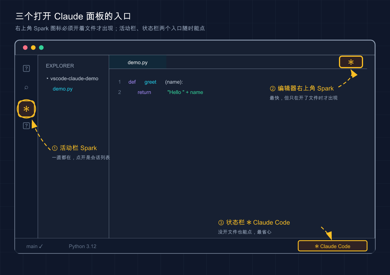 Claude Code VS Code 里三个打开 Claude 面板的入口位置