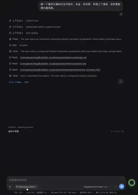 DeepSeek Harness dsh-visualize 插件在对话中生成交互式可视化卡片