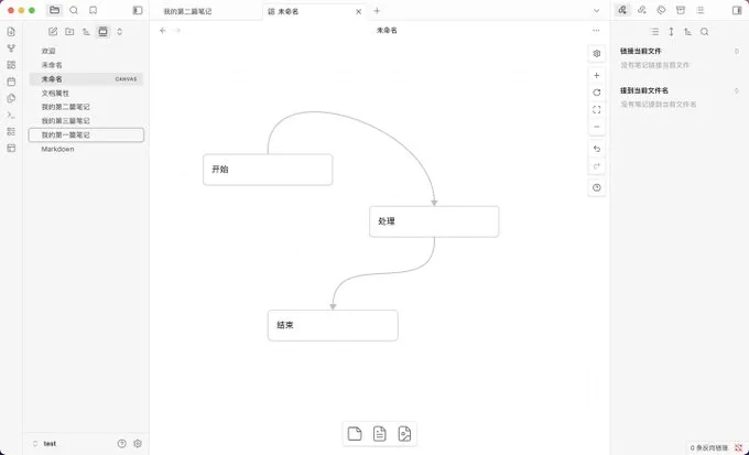 Obsidian 白板使用卡片和连接线整理简单流程