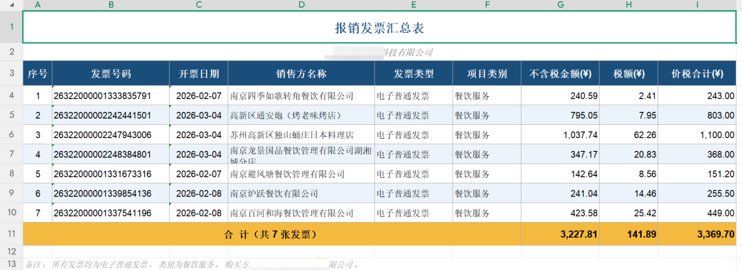 WorkBuddy 生成发票台账