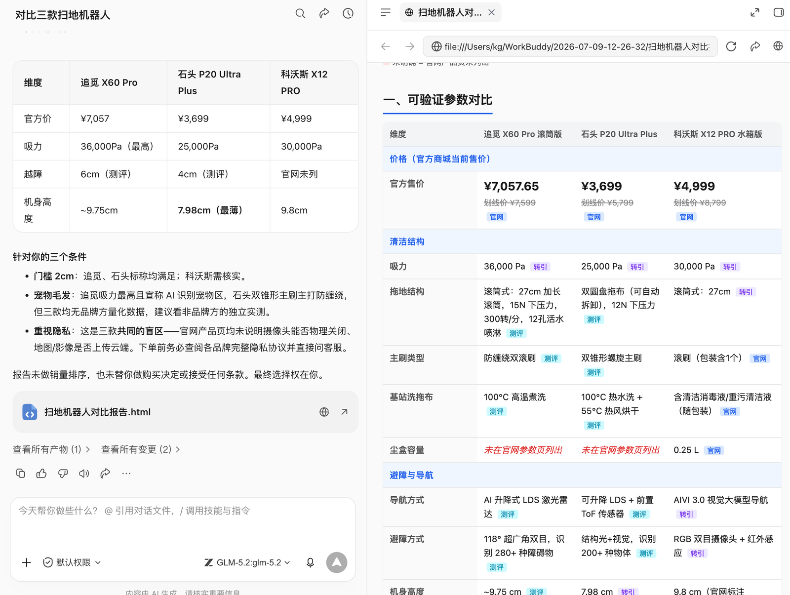 WorkBuddy 消费产品条件比较