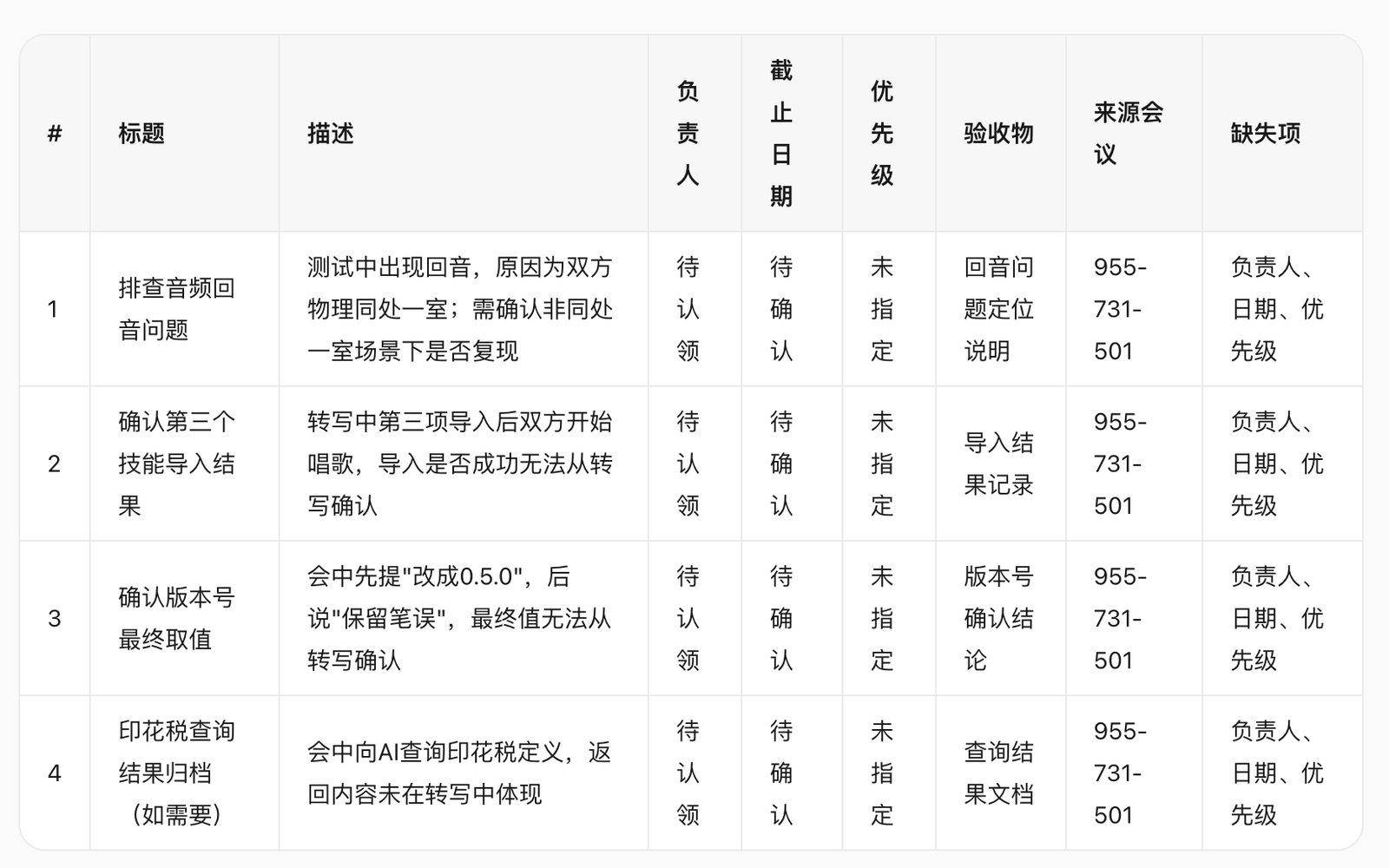 WorkBuddy 预览会议行动项