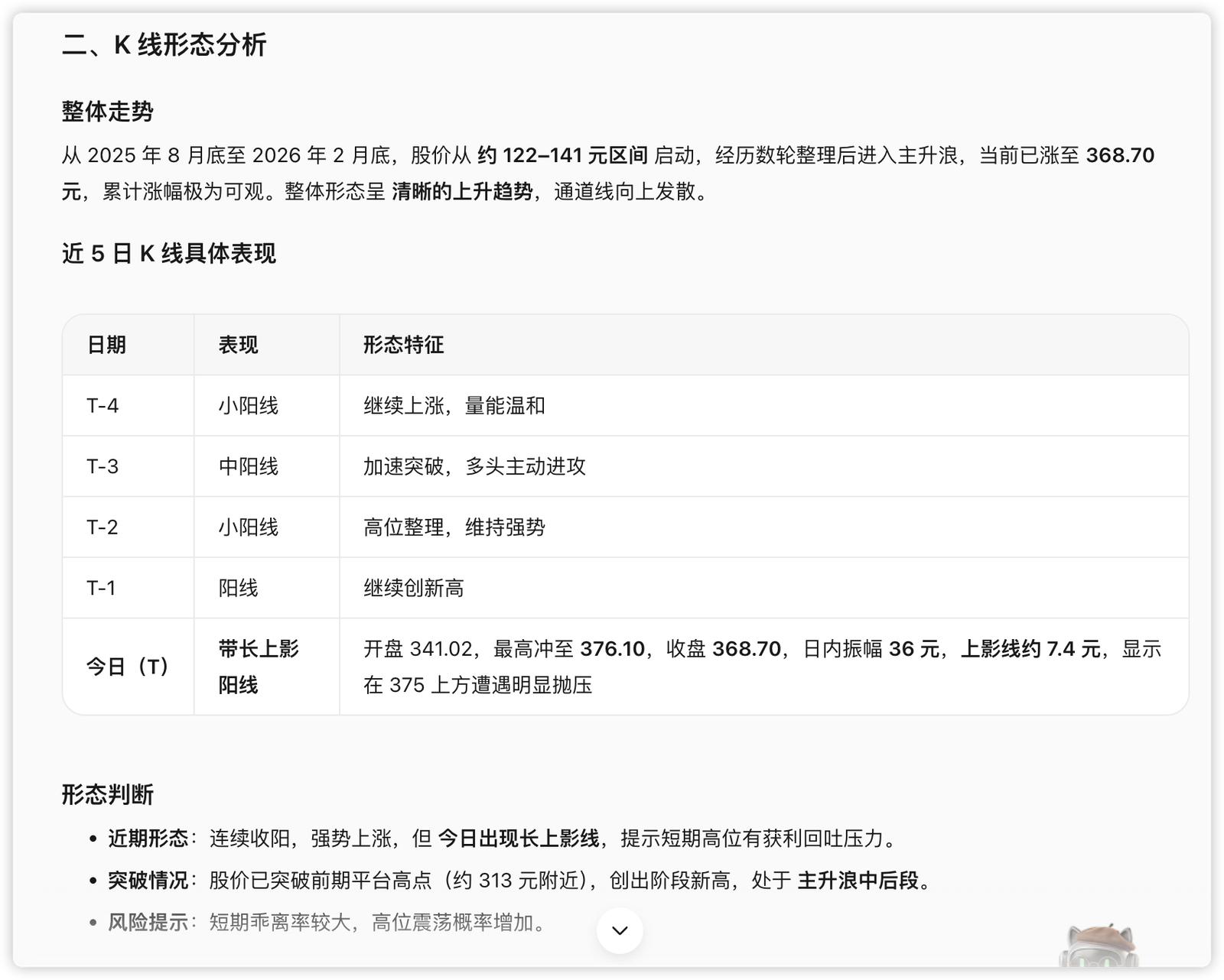 WorkBuddy 技术面报告