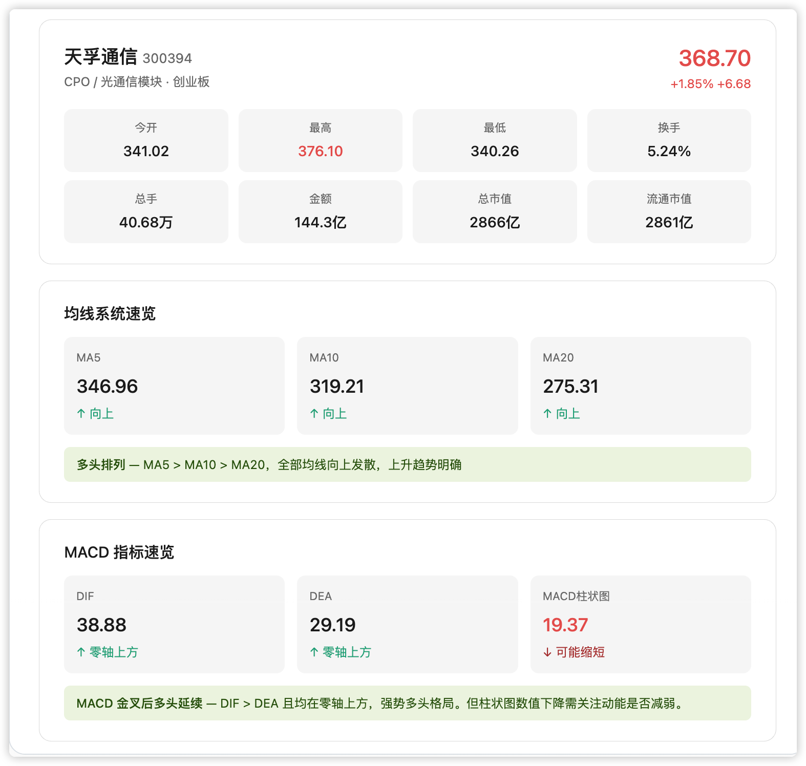 WorkBuddy 技术面结论