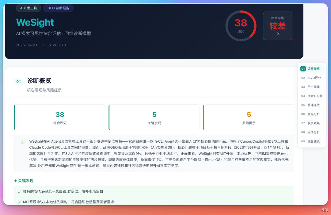 WorkBuddy 诊断概览