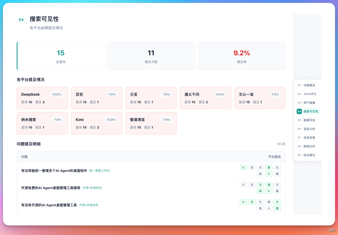 WorkBuddy 搜索可见性