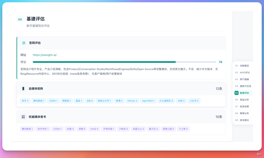 WorkBuddy 数字基建