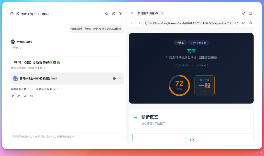 WorkBuddy 个人 IP 评分