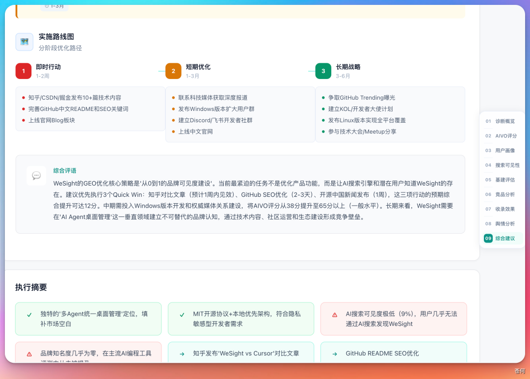 WorkBuddy GEO 路线图